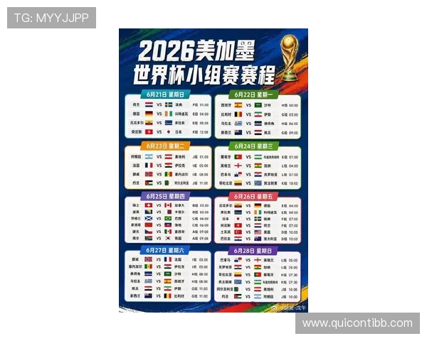 最新世界杯消息汇总为你带来比赛结果、精彩瞬间及赛程安排